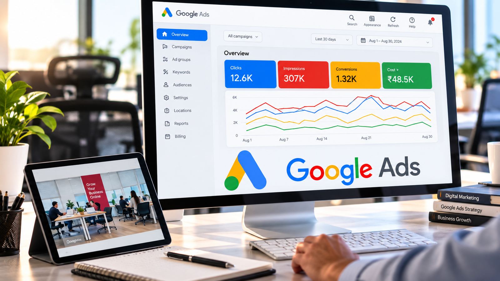 Generate Leads Through Google Ads Generate Leads Through Google Ads